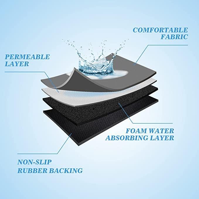 RapidDry Mats - Pack of 2